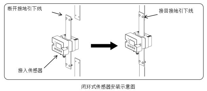 2800闭环式.png