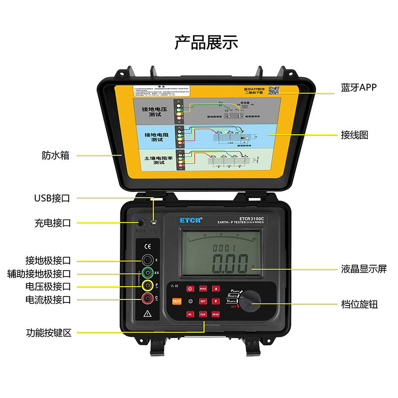 ETCR3100C产品展示.jpg