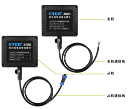 ETCR2800-MT 物联网接地电阻在线监测系统 2026.3.257704.png