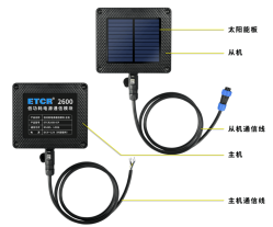 ETCR2800-MT 物联网接地电阻在线监测系统 2026.3.257720.png