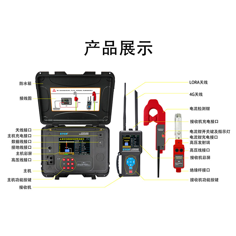 ETCR1400C产品展示.jpg